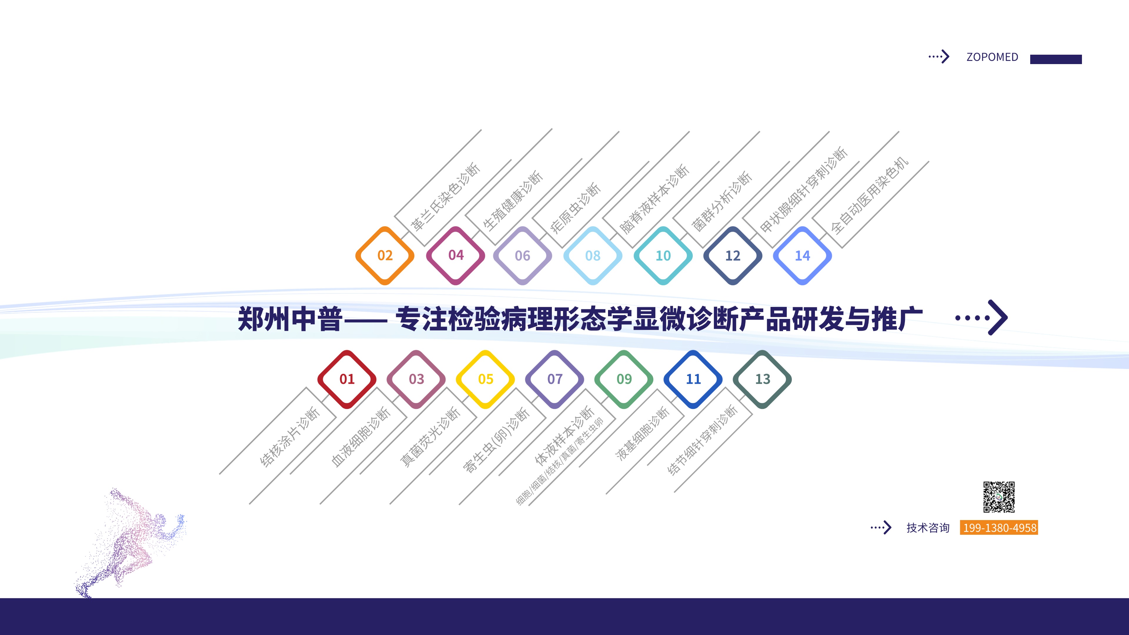 NOPAYǮ�� - ��ȫ��ݵ��ֻ�֧��Ǯ������